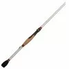 Duckett Fishing Micro Magic Pro Spinning Rod 1 Duckett Fishing Micro Magic Pro Spinning Rod -fishing Sales 3 050c60d4 c800 4094 a51f 15f159e90178