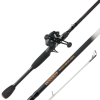 Duckett Fishing Pro-Driven Combo Rod And Reel 2 Duckett Fishing Pro-Driven Combo Rod And Reel -fishing Sales DuckettFishingPro DrivenComboRodandReel 1