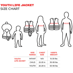 Air Head Element Life Vest -fishing Sales airheadelementlifevestsizechart
