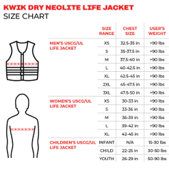 Air Head Swoosh Neolite Life Vest -fishing Sales airheadneoliteorcalifevestsizechart 1d4f9344 6e96 461d b64d 4e5456c0853d
